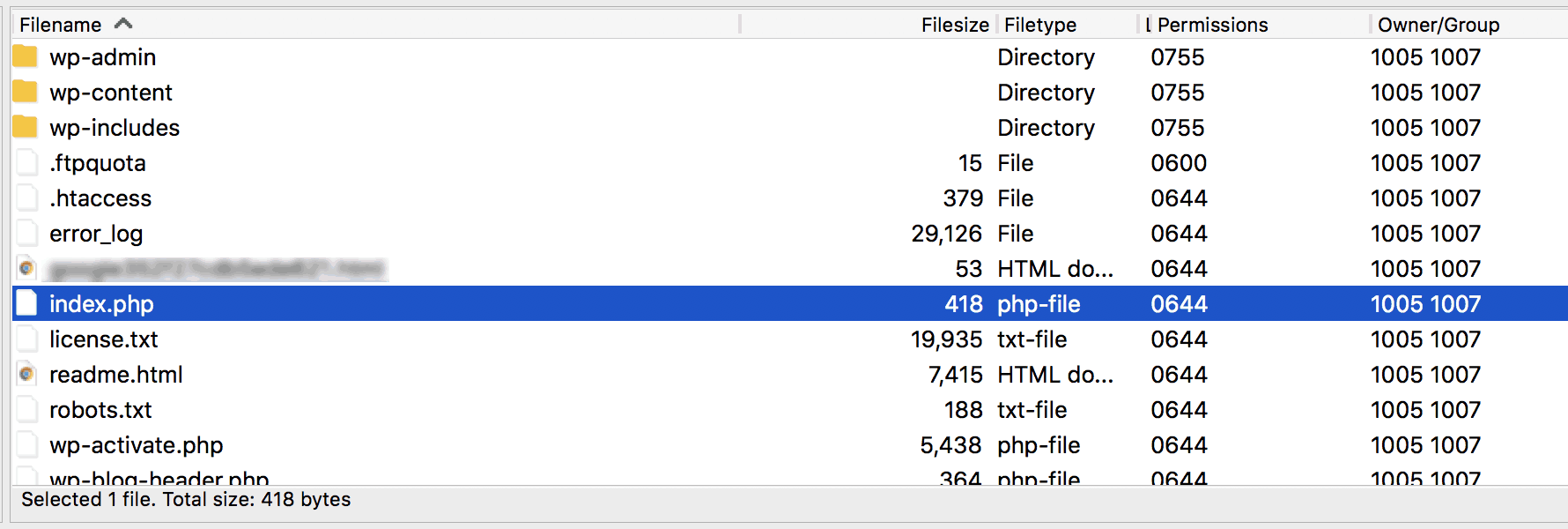 list of wordpress file permissions